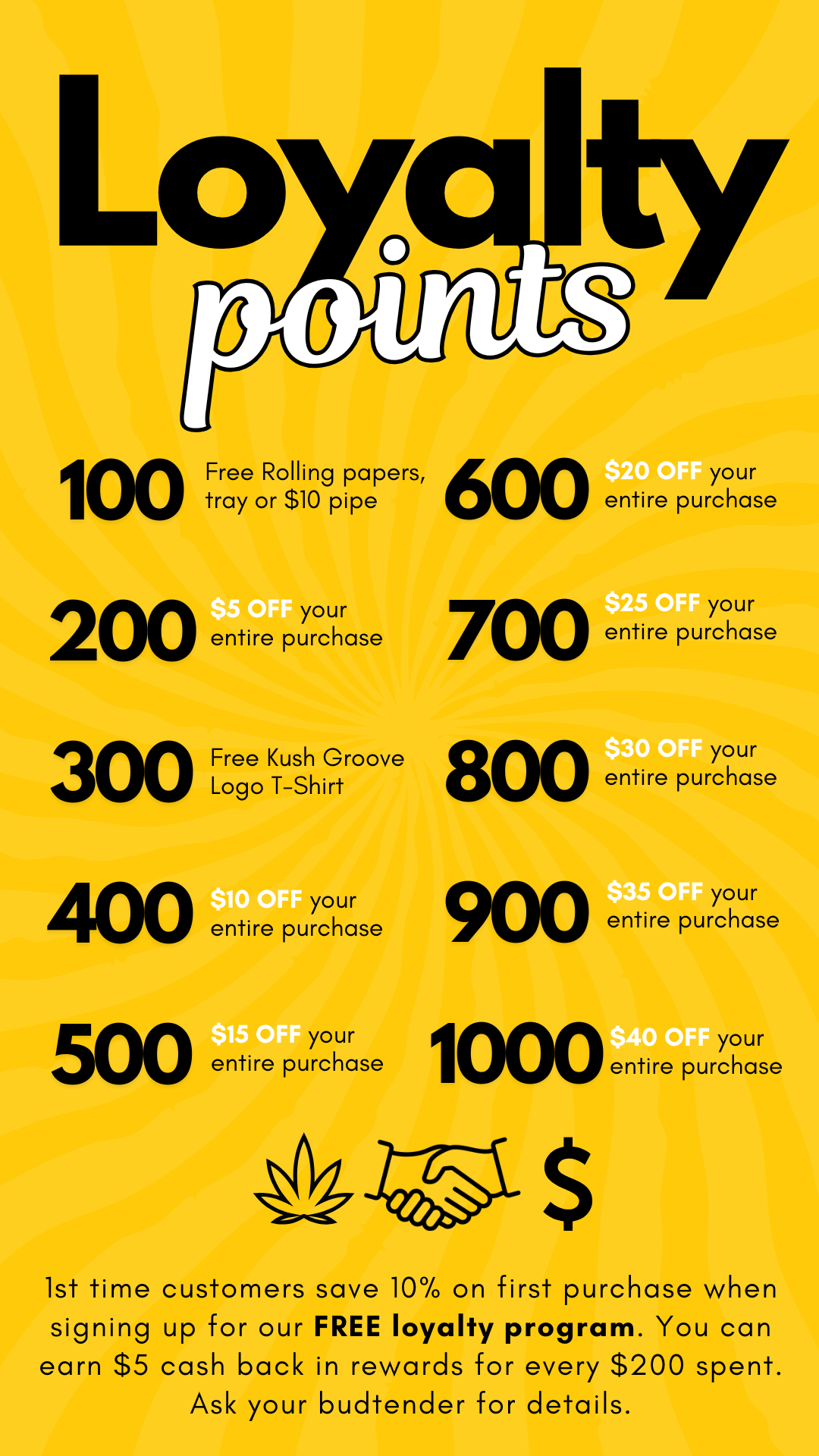 kush groove dispensary loyalty program